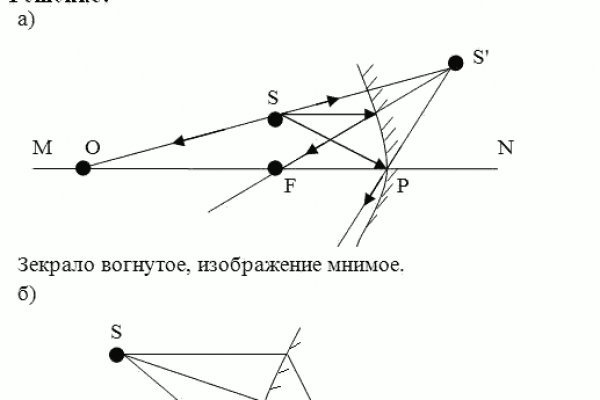 Рабочий сайт омг омг